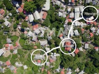 Ύπαρξη ανθρώπου