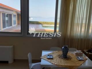 Ύπαρξη ανθρώπου