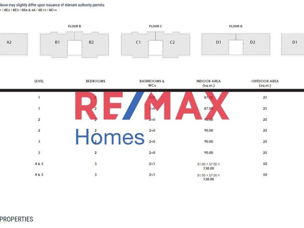 Εσωτερικοι χώροι