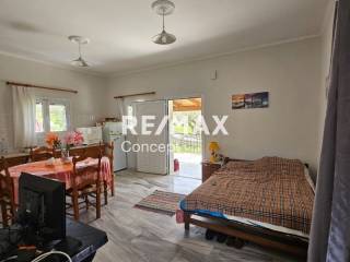 Ύπαρξη ανθρώπου