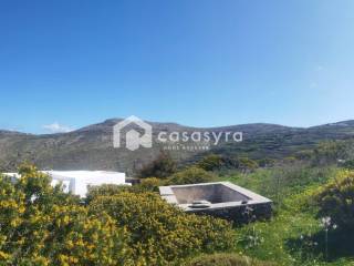 Εξωτερικοι χώροι