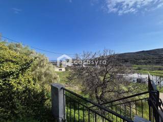 Εξωτερικοι χώροι