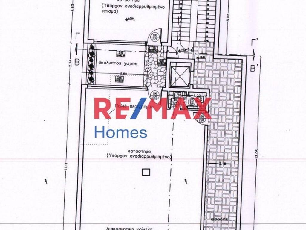 Εσωτερικοι χώροι