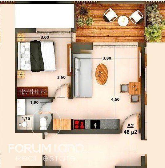 Forumland Real Estate, Κάτοψη