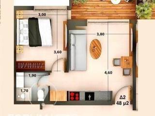 Forumland Real Estate, Κάτοψη