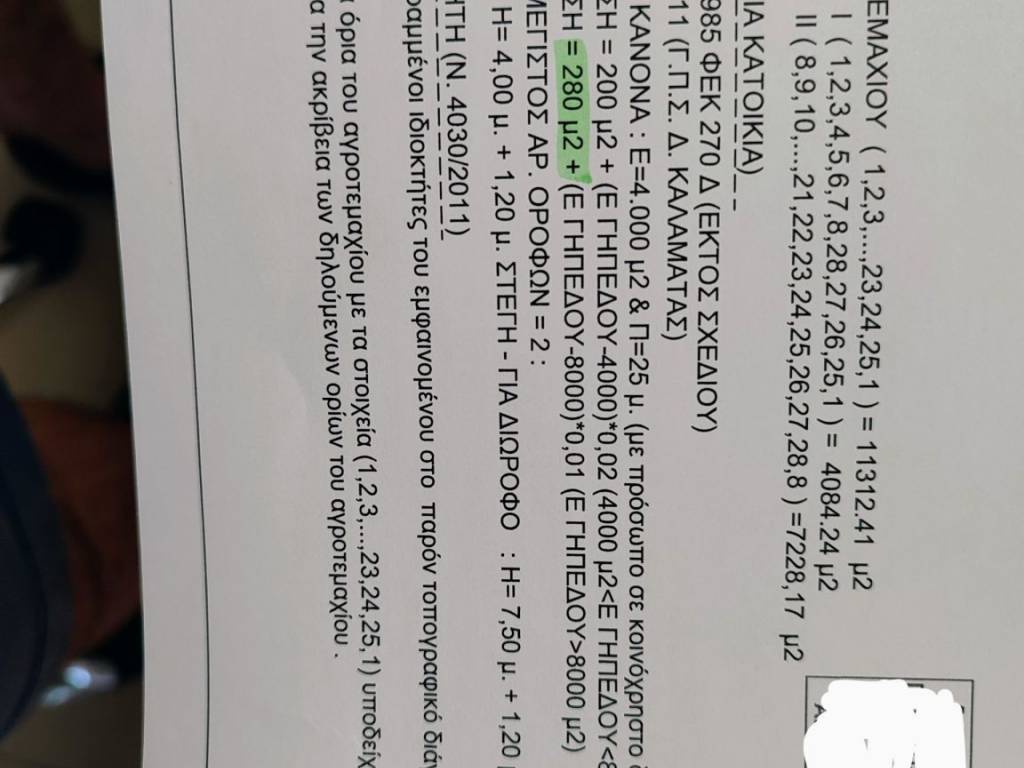 Εσωτερικοι χώροι