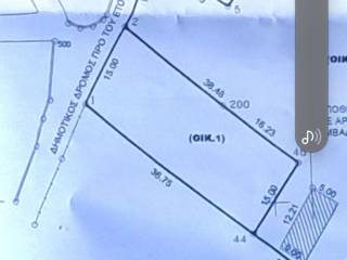 15Μ ΠΡΟΣΟΨΗ *38Μ ΒΑΘΟΣ ΕΠΙΚΛΙΝΕΣ ΜΕ ΘΕΑ