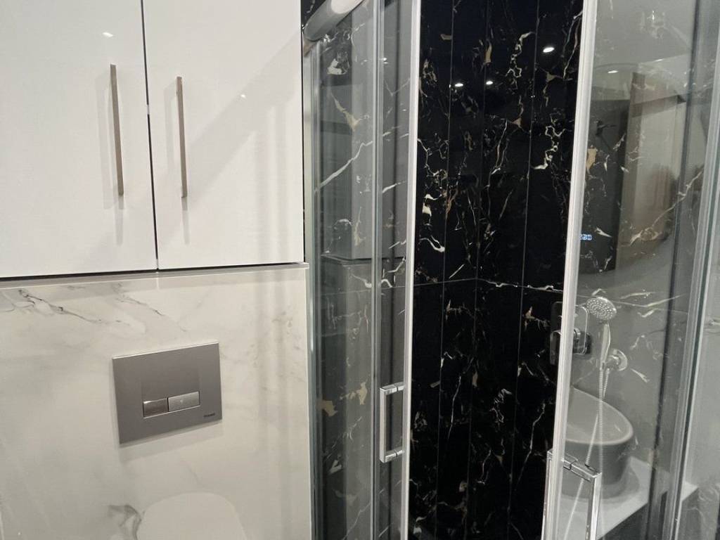 Forumland Real Estate, θερμοστάτης