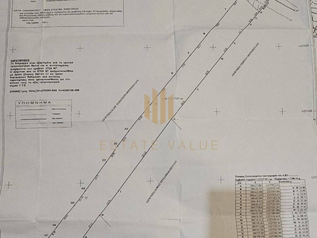 Εσωτερικοι χώροι