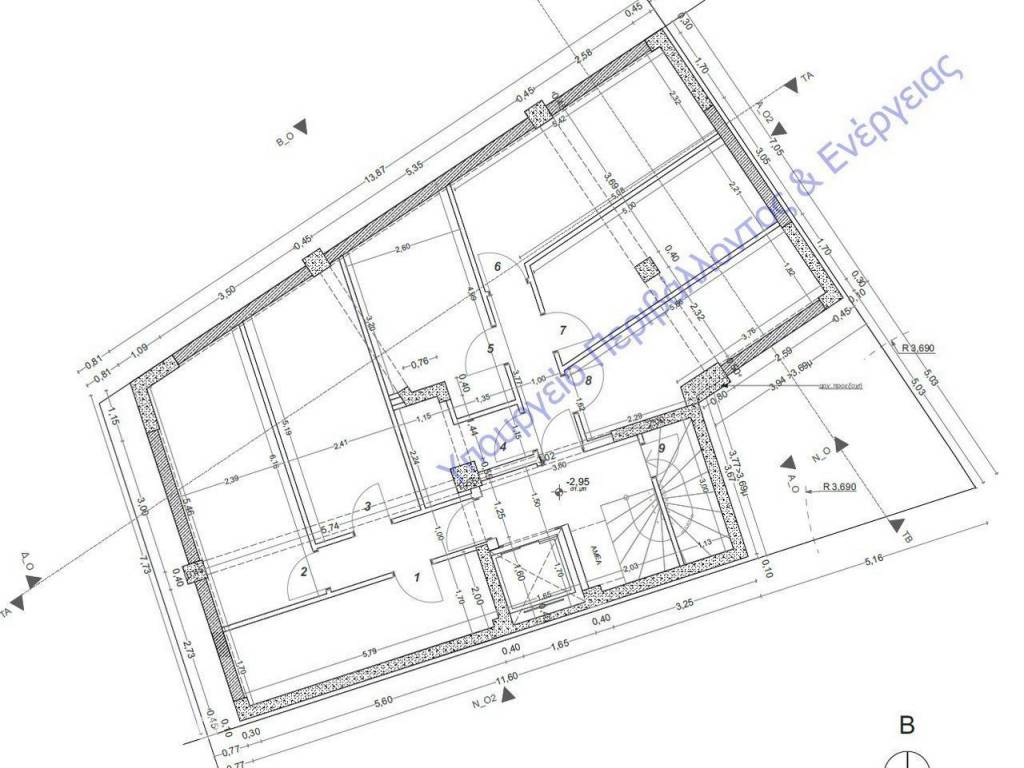 Forumland Real Estate, Κάτοψη υπογείου