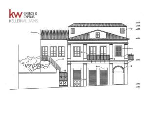 Εξωτερικοι χώροι