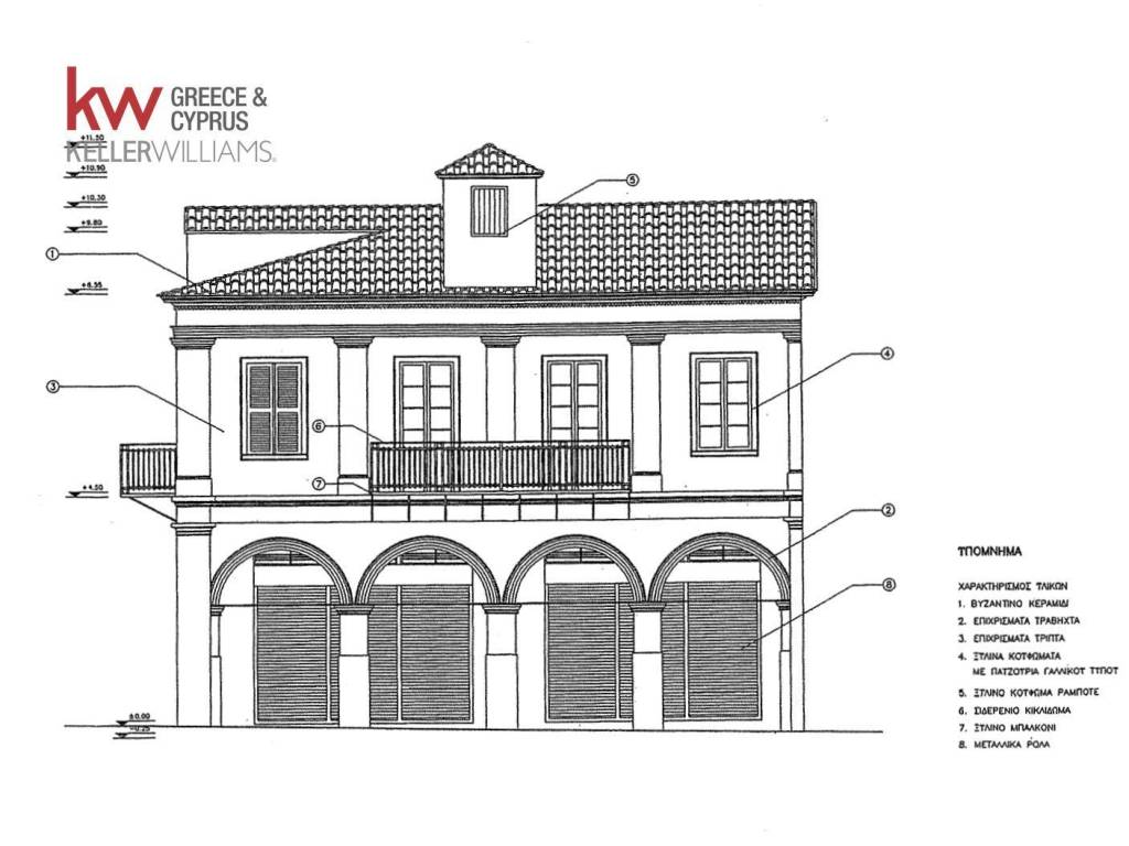 Εξωτερικοι χώροι