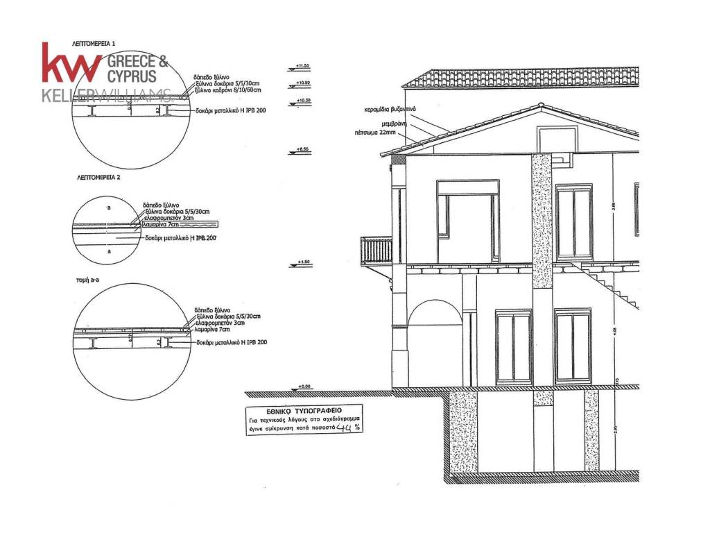 Εξωτερικοι χώροι