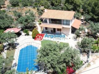 Ύπαρξη ανθρώπου