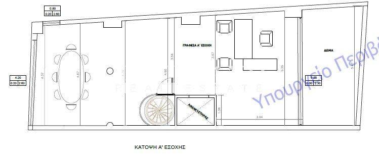 Εσωτερικοι χώροι