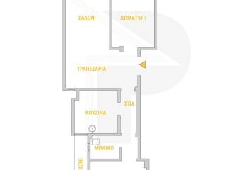 Τωρινή Διαμόρφωση