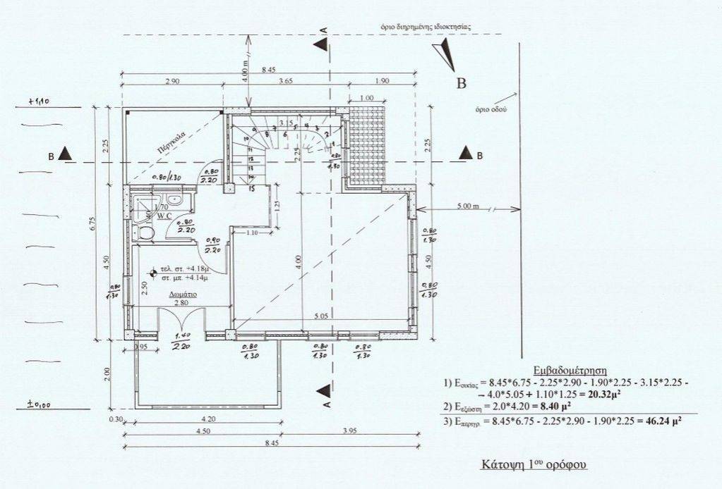 Εσωτερικοι χώροι