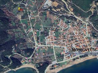 Εξωτερικοι χώροι