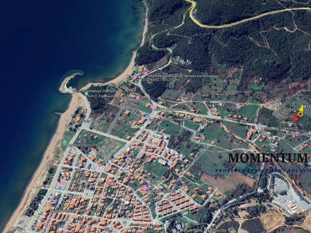 Εξωτερικοι χώροι