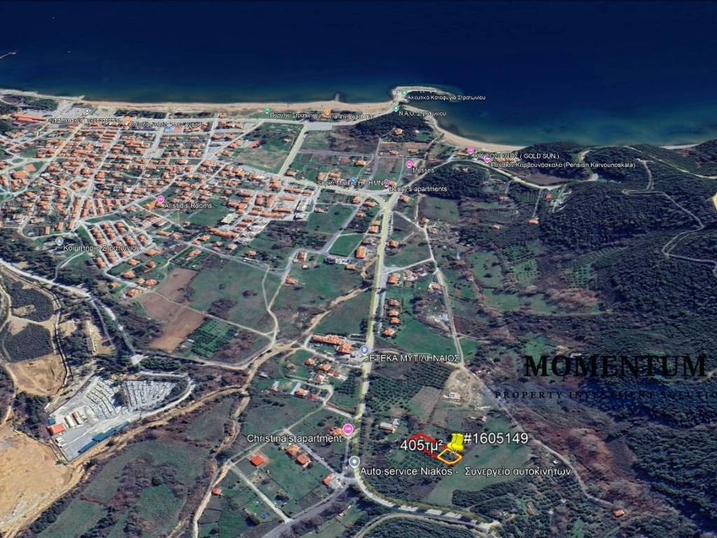 Εξωτερικοι χώροι