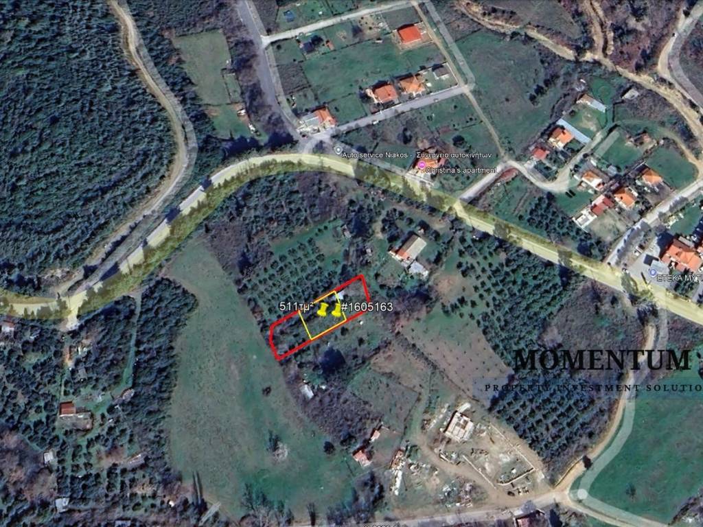 Εξωτερικοι χώροι