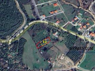 Εξωτερικοι χώροι