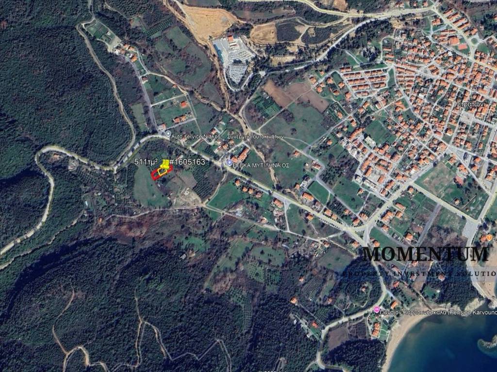 Εξωτερικοι χώροι