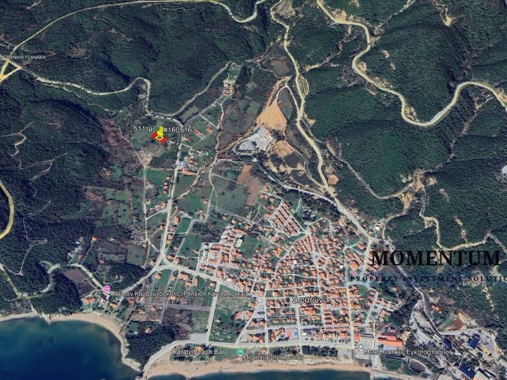 Εξωτερικοι χώροι