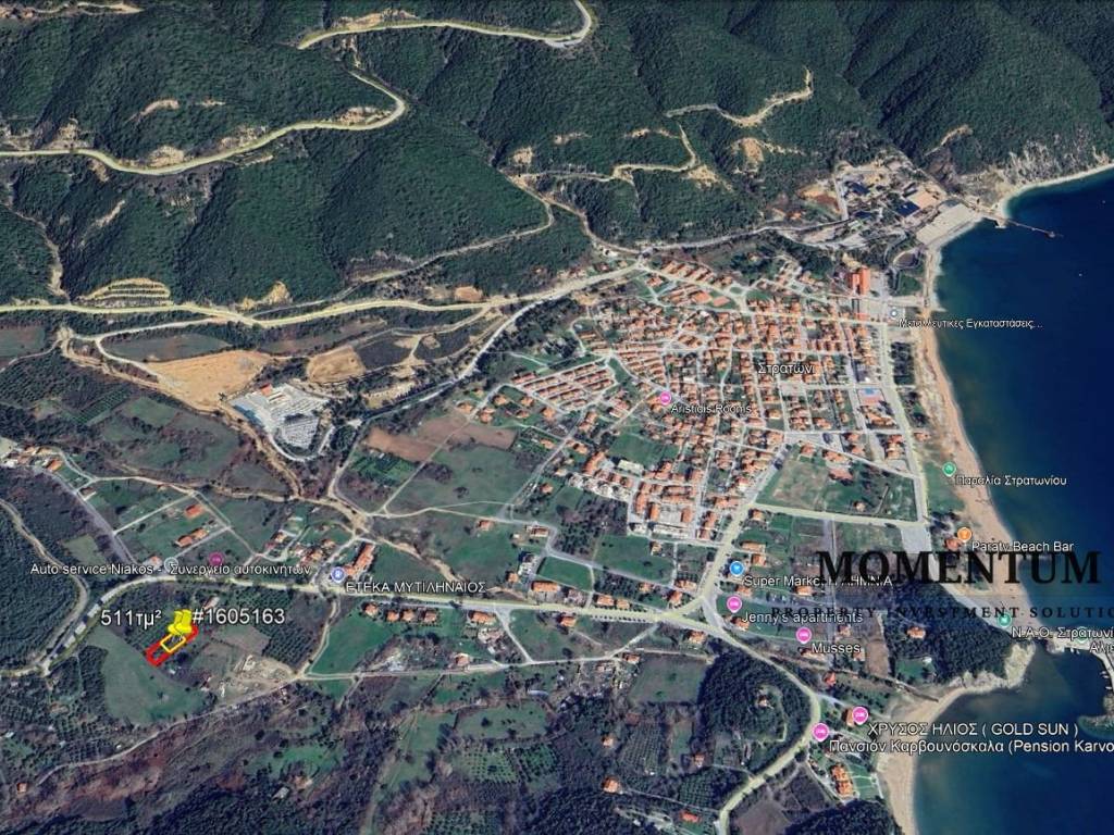 Εξωτερικοι χώροι