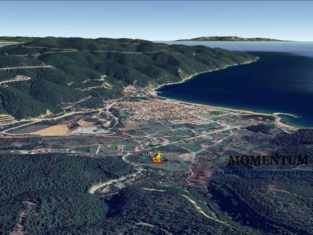 Εξωτερικοι χώροι