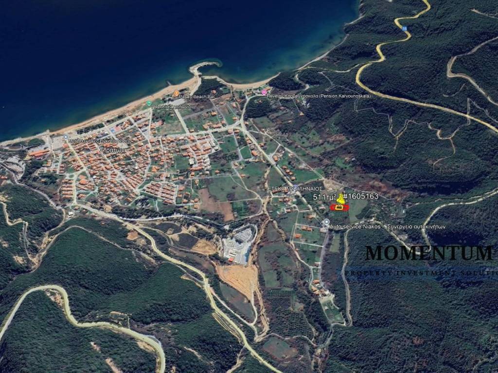 Εξωτερικοι χώροι