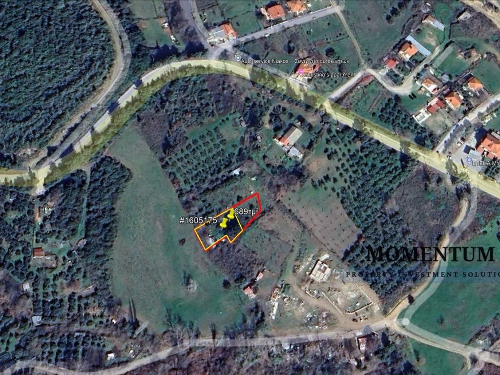 Εξωτερικοι χώροι