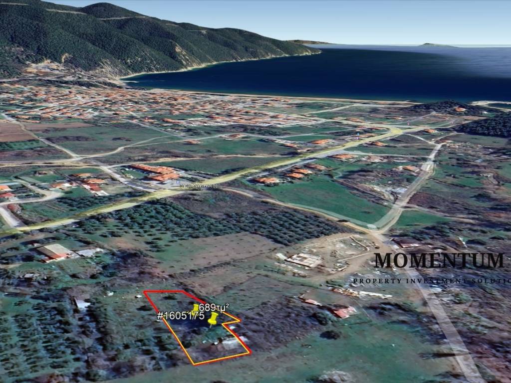 Εξωτερικοι χώροι