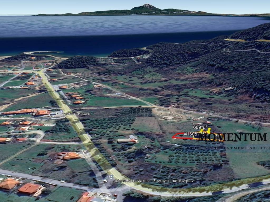 Εξωτερικοι χώροι