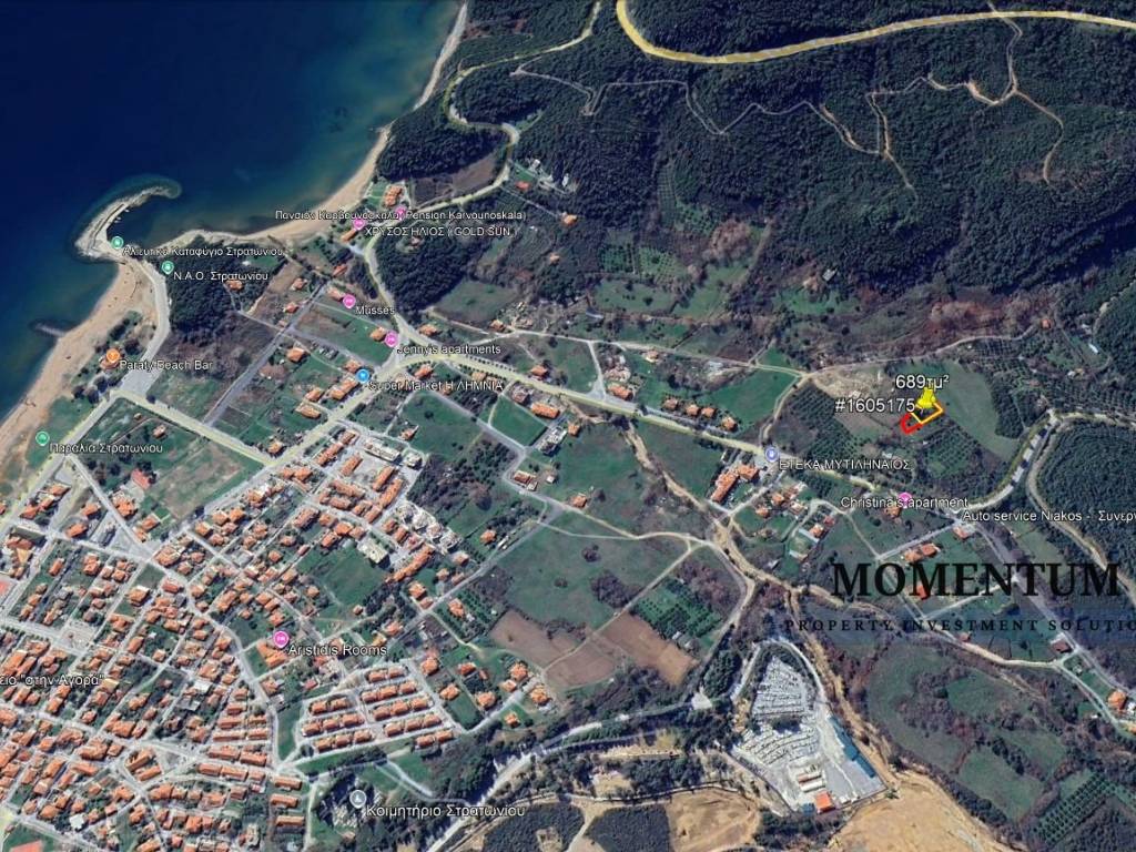 Εξωτερικοι χώροι