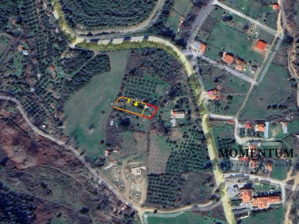 Εξωτερικοι χώροι