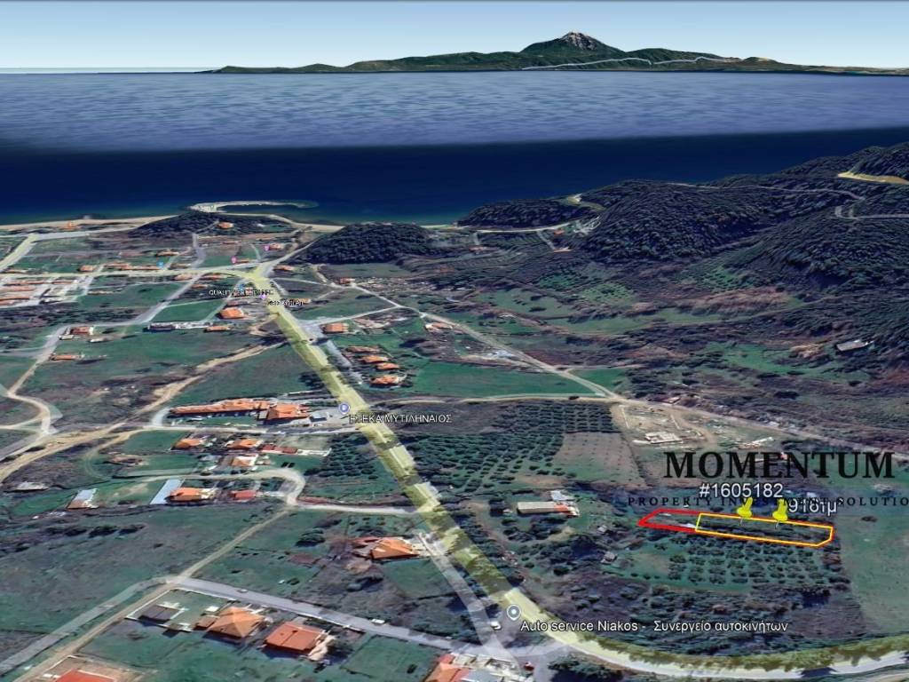 Εξωτερικοι χώροι