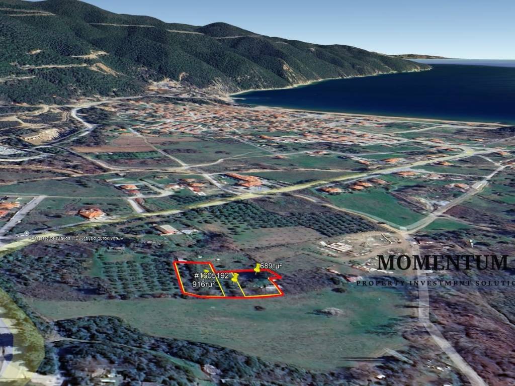 Εξωτερικοι χώροι