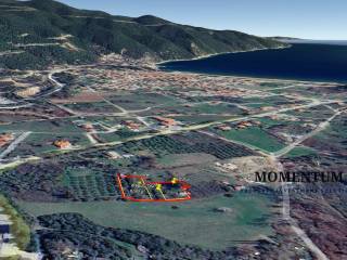 Εξωτερικοι χώροι