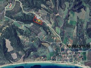 Εξωτερικοι χώροι