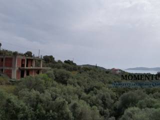 Εξωτερικοι χώροι