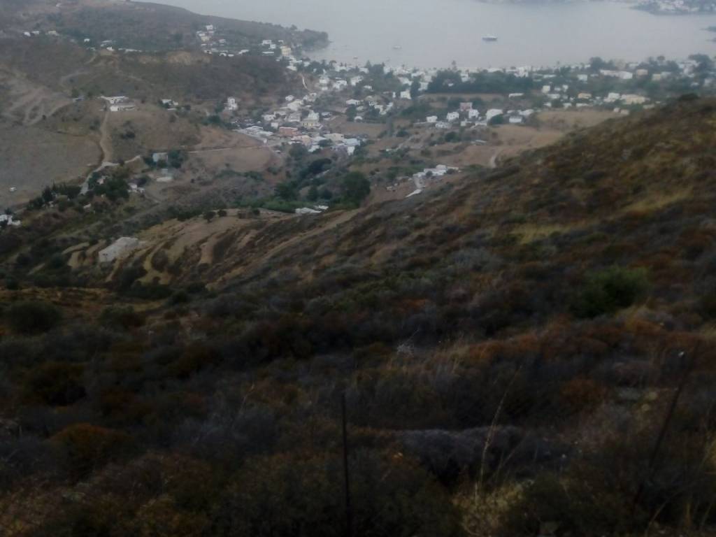 Εξωτερικοι χώροι