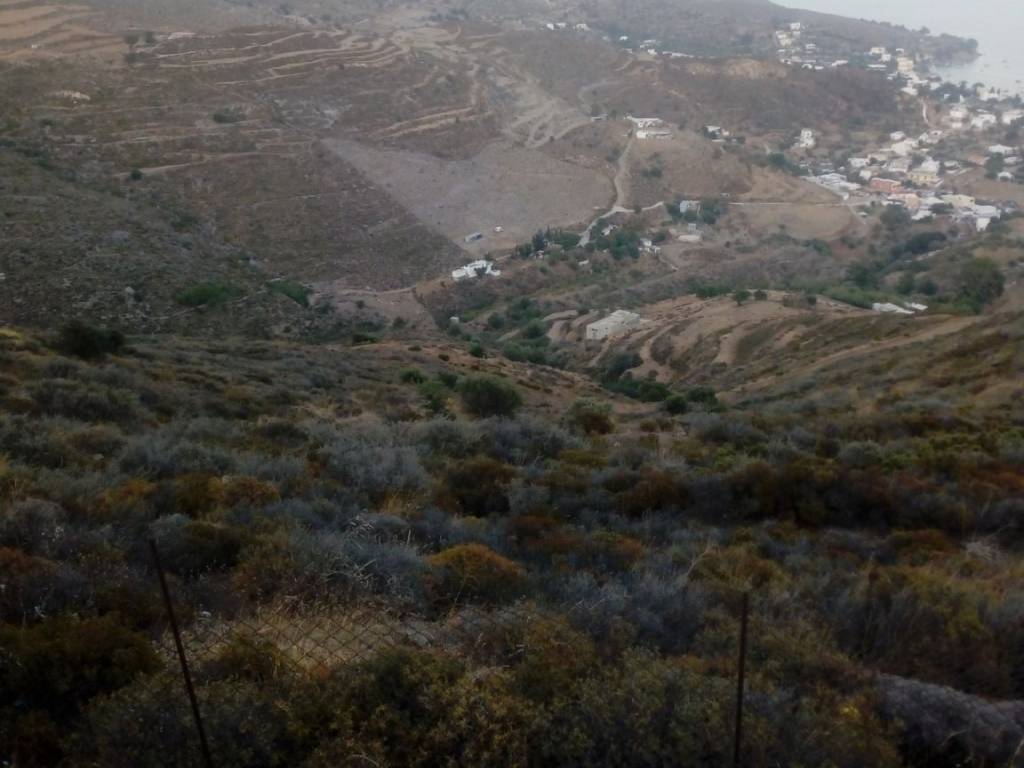 Εξωτερικοι χώροι