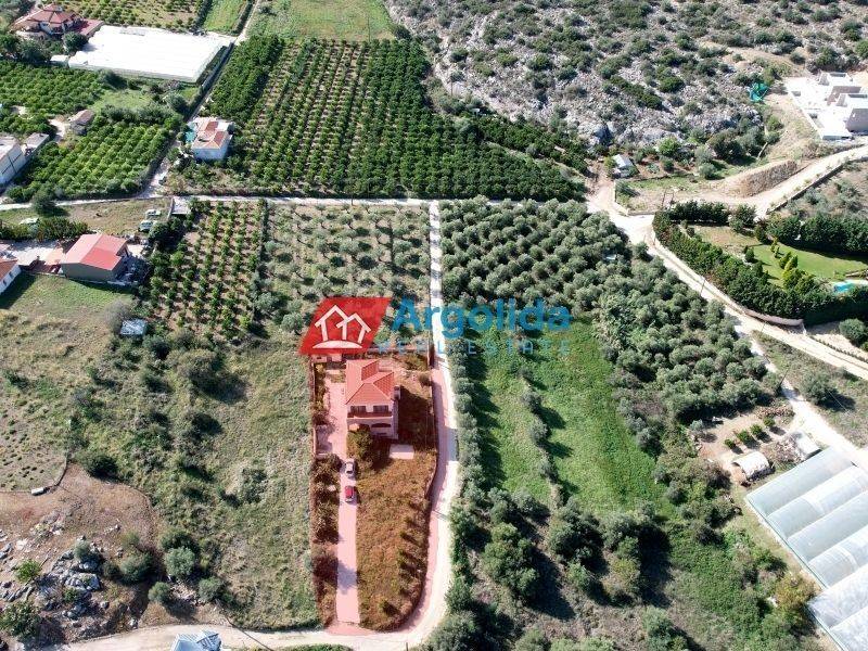 Ύπαρξη ανθρώπου