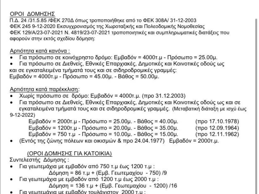 Εσωτερικοι χώροι