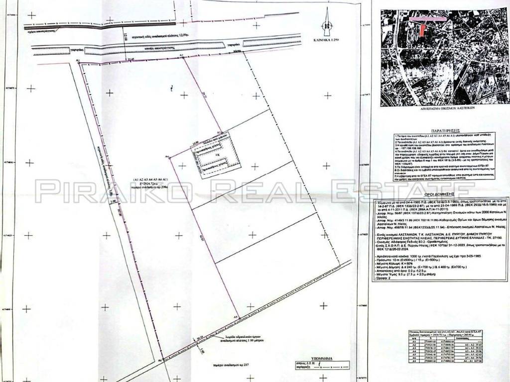 Εσωτερικοι χώροι