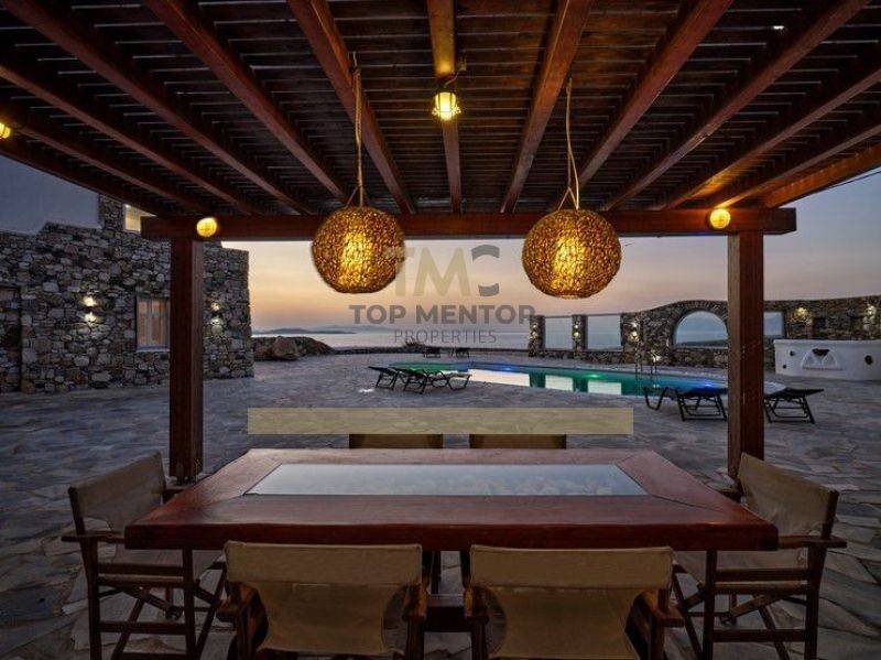 Ύπαρξη ανθρώπου