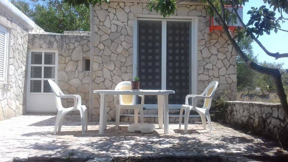 Εξωτερικοι χώροι