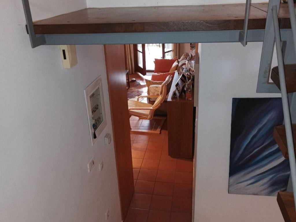 Άποψη επιπέδων