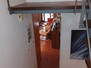 Άποψη επιπέδων